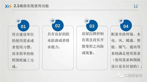 房屋建筑工程质量与精品工程管理的核心要点