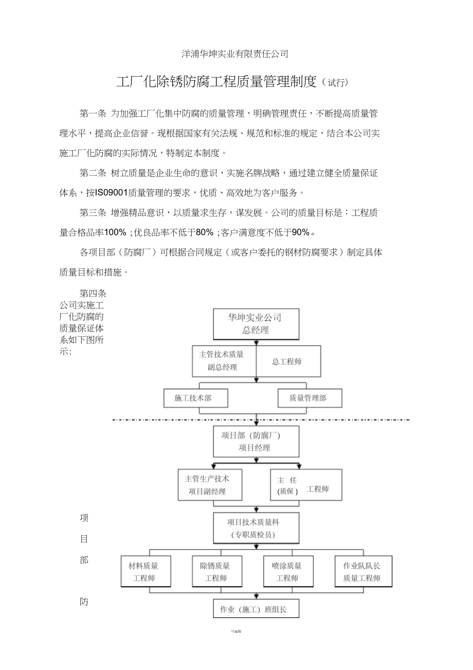 工厂化除锈防腐工程质量管理制度(试行) 3 工程管理服务